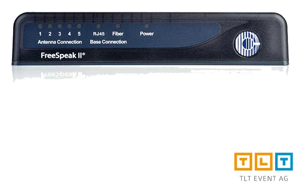 ClearCom FreeSpeak II Transceiver Splitter